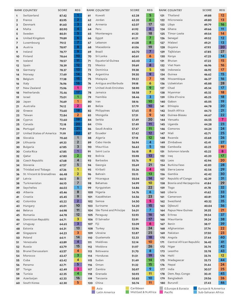 MacLesggy tweet media