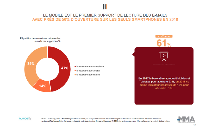 #Mobile #Marchépub #AssociationProfessionnelle #Infographie
Infographie : le baromètre annuel du Marketing Mobile de la <a href="/MMAFrance_Asso/">ex Mobile Marketing France</a>
offremedia.com/infographie-le…