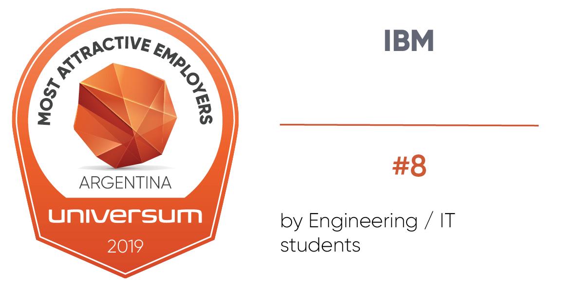 Congratulations @IBMArgentina! You've been ranked among the Most Attractive  Employers for engineering &amp; IT students in Argentina! #employerbranding