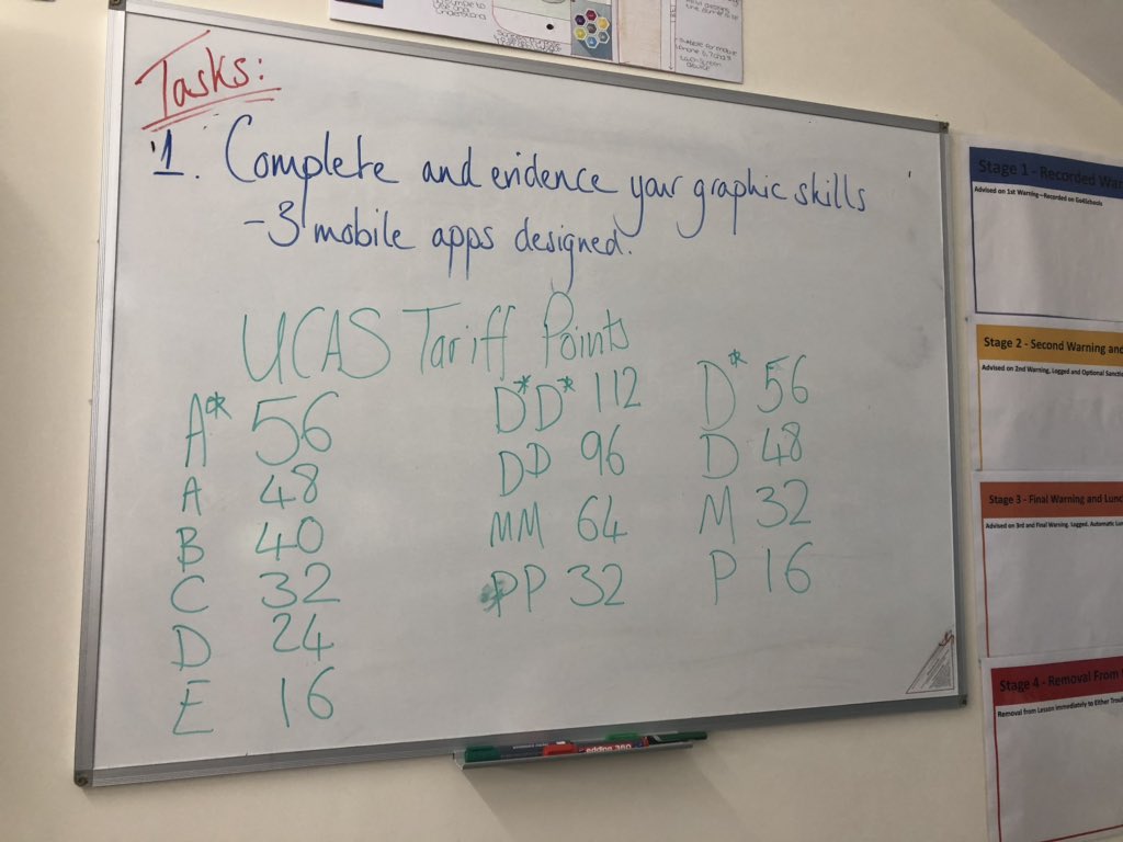 stowuplandsci's tweet image. Just in case you forget what UCAS points are like I do #deeplearningday