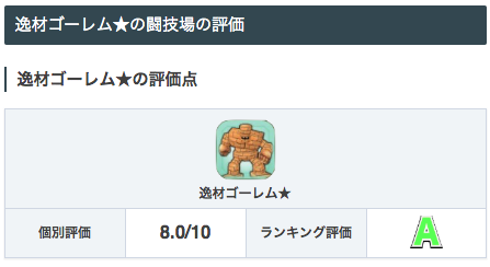 星ドラ Game8にゃんにゃん A Twitter 逸材ゴーレムが登場してるの ステータスが大幅に上がったモンスターになってるの でも全然出て来ないから ゲットするの大変なの W 星ドラ 逸材モンスター 逸材ゴーレム ゴーレム 逸材ゴーレムの評価と