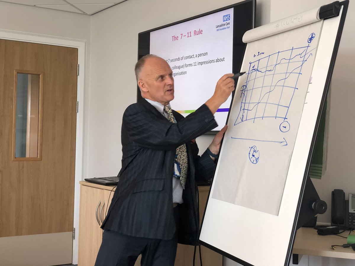 DrGarethEThomas's tweet photo. Fantastic and enthusiastic session from @andyhesketh1 - really useful insights about interview technique, preparation on the day and making a positive impression in the interview @LancashireCare #LCFTMedEd https://t.co/FyPCCKObZy