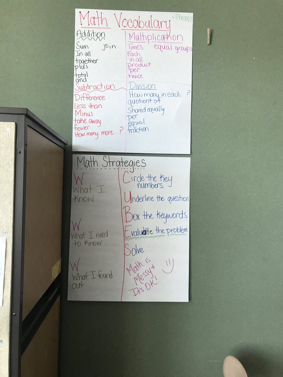 Williams4thBCE's tweet photo. Math is MESSY and it’s OK!! #williamsjets #WeAreBrierCreek https://t.co/MN5InKsxyK