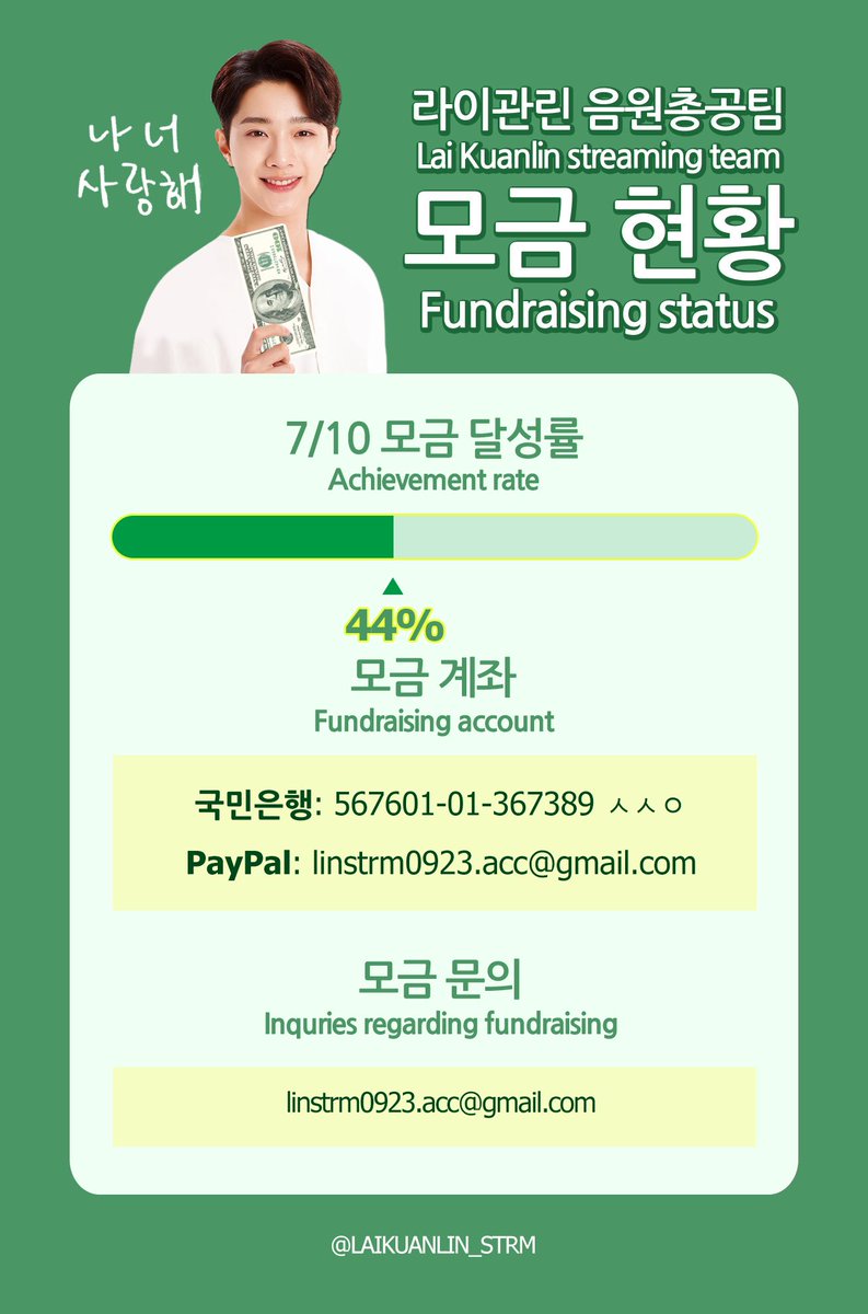 7/10 모금 현황

오늘의 모금 현황은 44%입니다

비오고 습한 날씨☔
We go hypey x4 max out🎵
관린이 노래로 high up! 해 보는 건 어떨까요?
Good Feeling으로 현재 진행 중인 3차 음총 모금 같이 참여해 봐요💪