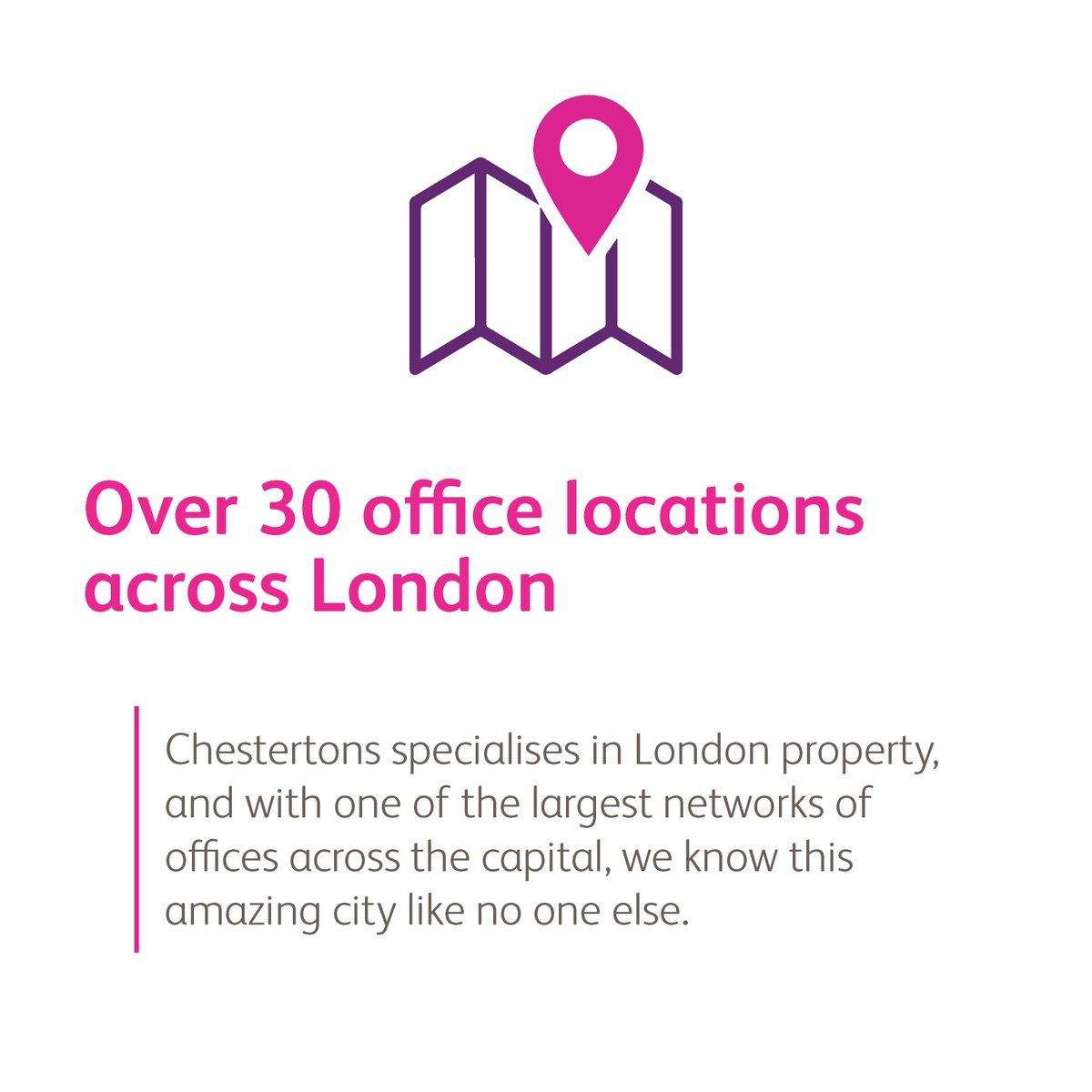 Chestertons MENA tweet media