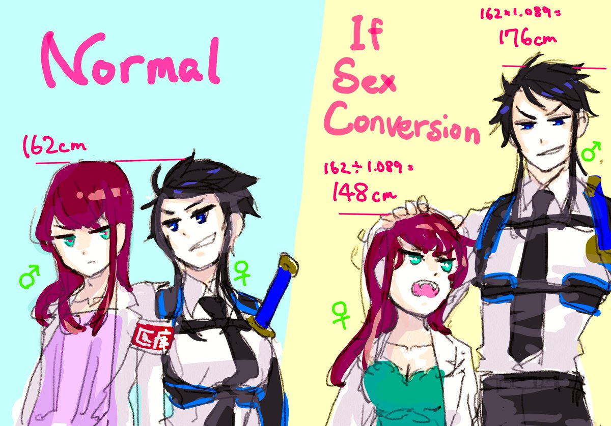 カイエ Na Twitterze 男女双子の身長を一緒にすると 性転換後に身長差が出る
