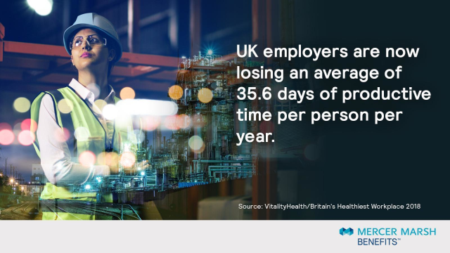 teresadbeach's tweet photo. Take part in Britain's Healthiest Workplace to understand the impact of health risks on your organization. Register now: #wellbeing #survey https://t.co/QSzCLv6jV5 https://t.co/rx0F5TE2uJ