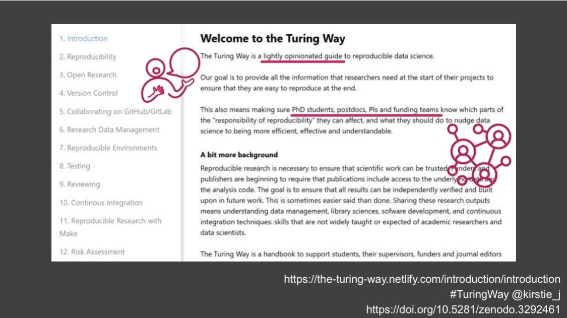kirstie_j's tweet photo. Slides are up for my talk on the #TuringWay at @UCL_IHI today for the launch of their wonderful #CodeClub! All are CC-BY, please go ahead and use and re-use them 💖💖💖 https://t.co/UDjMU5AxFX https://t.co/FTlOqP6GU7
