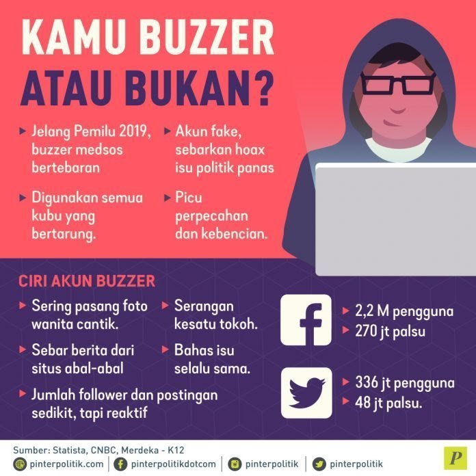 lutfimuhamad_'s tweet photo. Kamu Buzzer Atau Bukan?

Meskipun pemilu sudah usai, sedikit FlashBack nggak apa2 ya 😀

#Cakar2anRebutanKursiMenteri https://t.co/xuLyyMrfjP