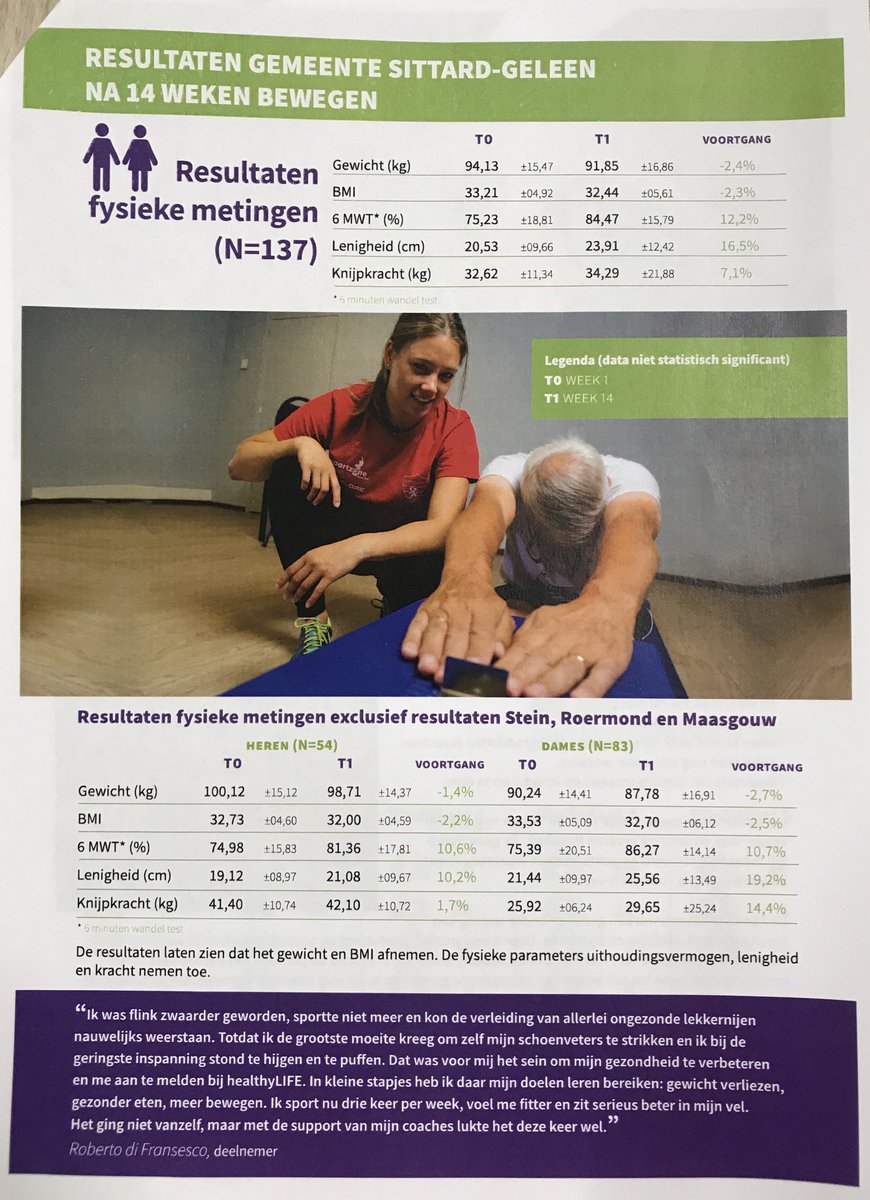 Dennis Arts tweet media