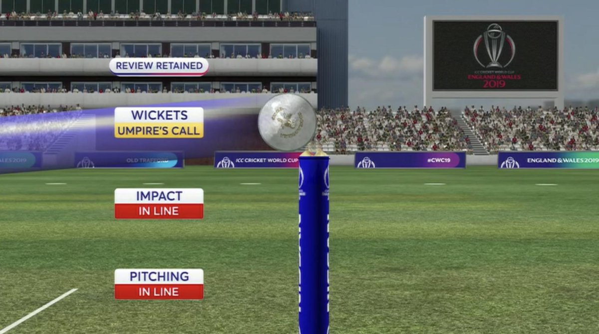 Is this the Cricket World Cup / game changing moment for India  #CWC19
<a href="/imVkohli/">Virat Kohli</a>'s review of the LBW decision …. "Umpires Call" by millimetres <a href="/IndianCricNews/">Indian Cricket News</a> <a href="/cric_ind/">Cricket India</a>  #INDvNZL <a href="/bbctms/">Test Match Special</a> #INDvNZ <a href="/SkyCricket/">Sky Sports Cricket</a>