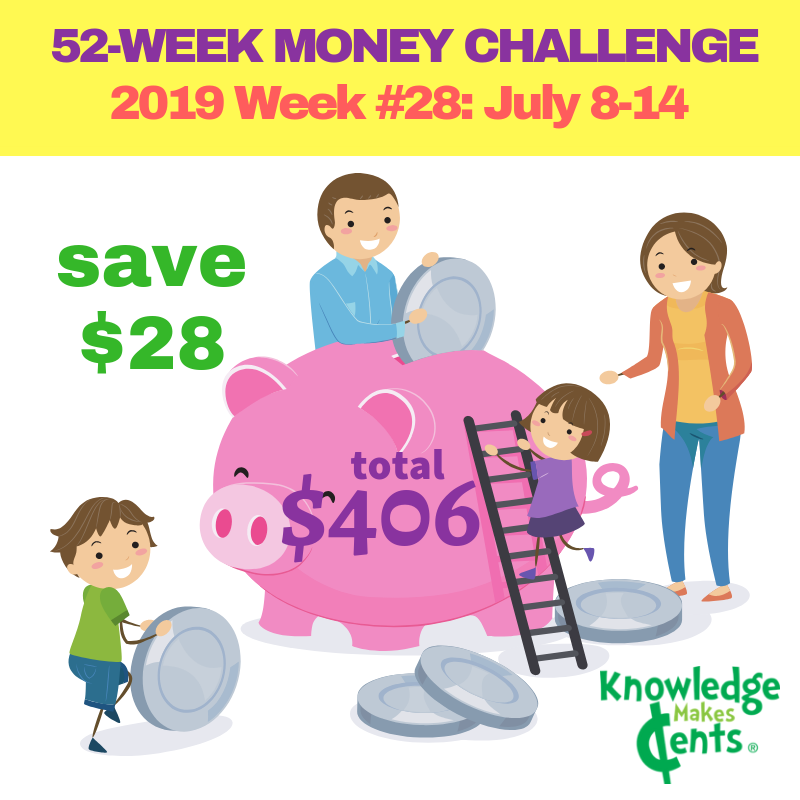 KMCents's tweet photo. Remember: you'll have $1378 saved at the end of the year with this #52weekchallenge. Keep it up! Save $28 in your money jar this week.
#funanciallearning #teachkidstosave #goodmoneyhabits #ChiefFinancialParent #bestrolemodels #SpendLessSaveMore #PayYourselfFirst #moneygenius https://t.co/lC3Ee2OSN1