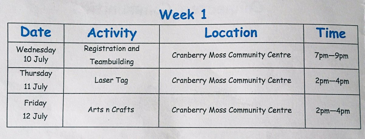Today is the Day !!!!! The beginning of the Summer Programme 😆😆😆 

So make sure to get yourself along to Cranberrymoss Community Centre in Pennyburn at 7pm to 9pm✌️

#KYFSummer19
#TogetherWeCanBuildABetterPlace

Like &amp; Share 👍