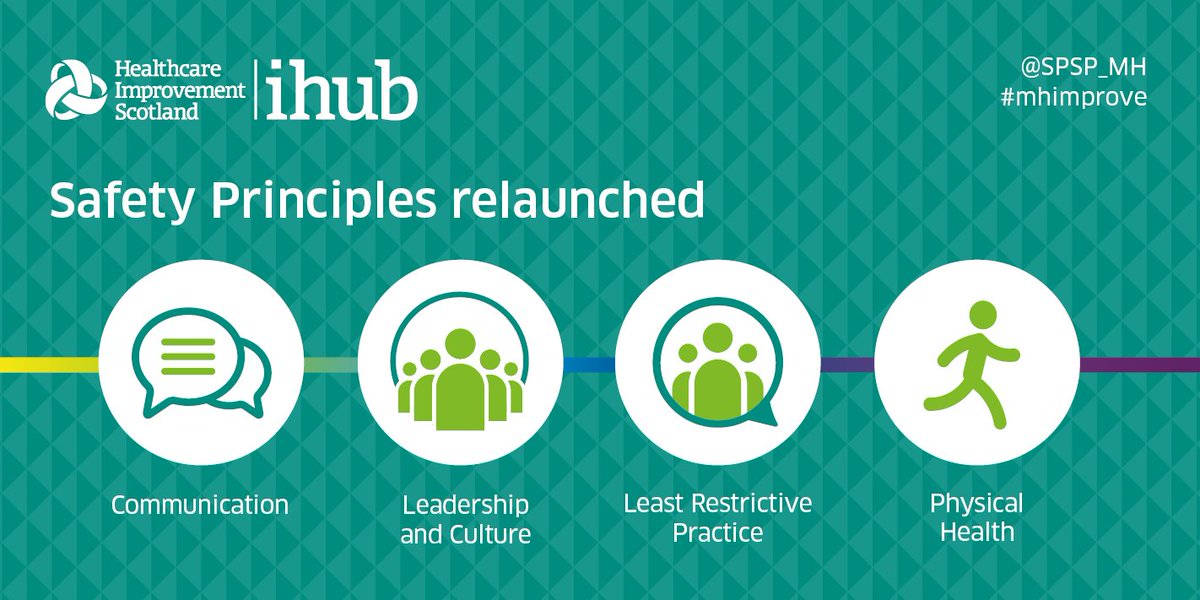 ihubscot's tweet photo. This week's ihub newsletter features improving mental health care & includes updates about our #SafetyPrinciples – read on https://t.co/2GYJadGKGG @SPSP_MH @online_his #mhimprove https://t.co/iOL6uOv3hD