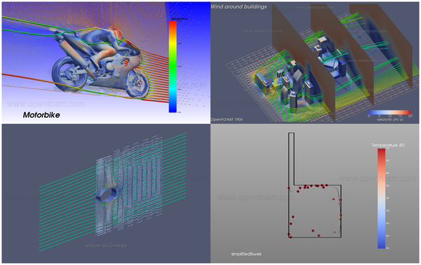 openfoam's tweet image. Create your run-time images in #OpenFOAM #CFD #v1906 in parallel and in-memory without the need to save to file! bit.ly/2XzJJ6M