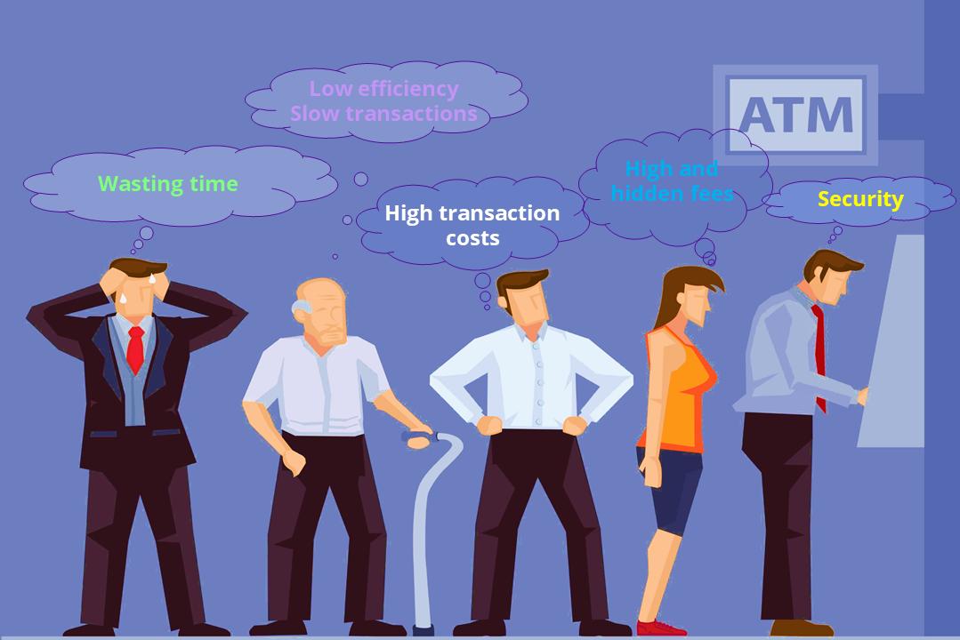 quantocoin's tweet image. The problems we solve @quantocoin 🚀 IEO is on! Don't miss out! @ShortexExchange @pablovdana @PatrickKluivert @LuchoGarcia14 @TheRealSalgado @Sanemavcil #cryptocurrency #tokensale #payments #btc #waves #bsv #blockchain #latoken #ieobinance