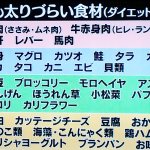 ダイエット推奨食材!色々組み合わせてみよう!