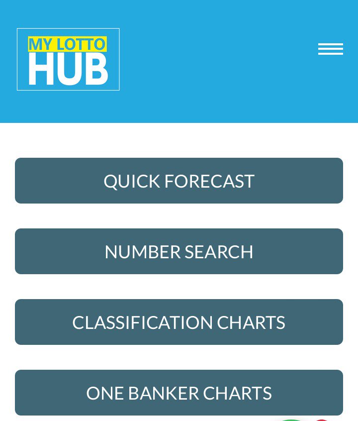 Baba Ijebu Lotto Chart