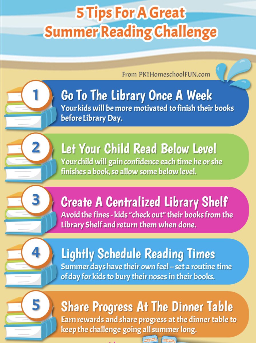 OGEStigercubs's tweet photo. #ReadThisSummer #ThereIsStillTime  #VisitYourLocalLibrary https://t.co/8oBu3ZEZuR