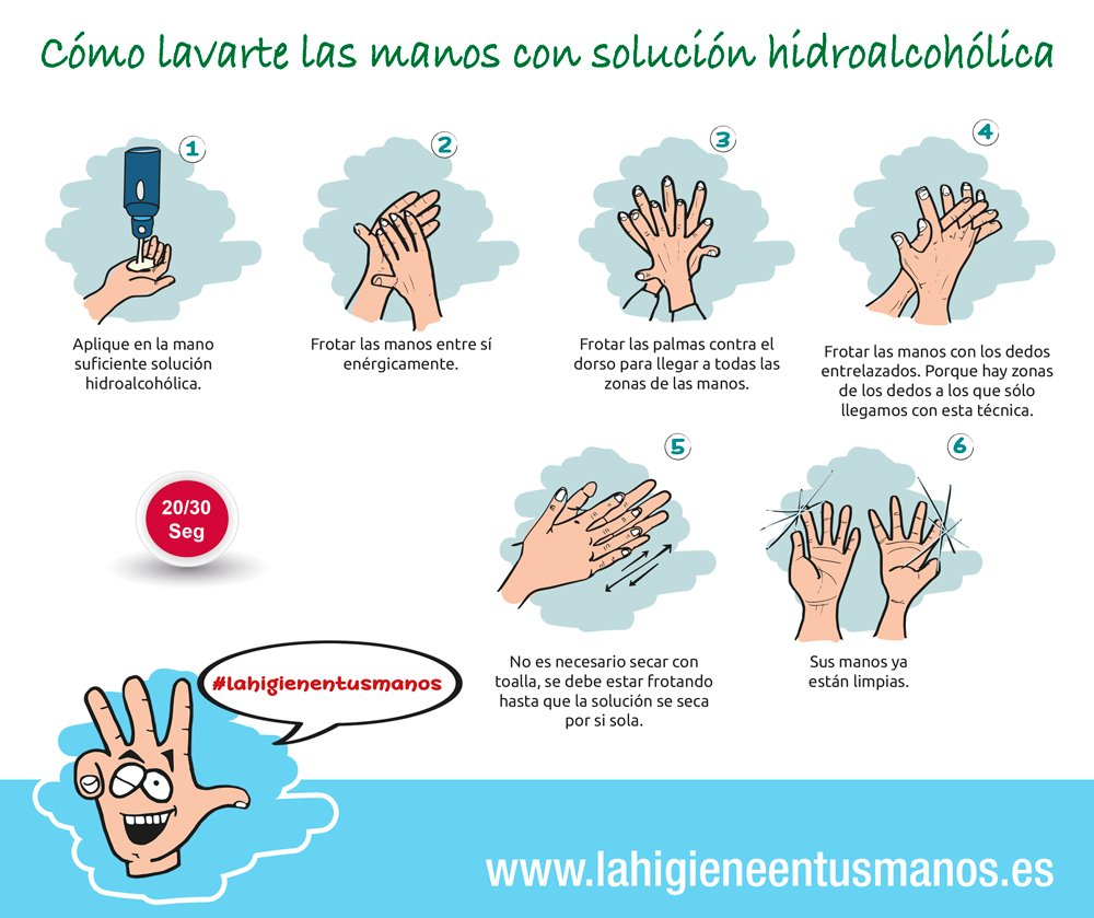 CACOF_'s tweet photo. Si eres un profesional sanitario, la higiene de manos es fundamental no sólo para ti, también para tus pacientes. Si las tienes sucias o con restos orgánicos, debes lavarlas 💦✋. Para desinfectarlas con solución hidroalcohólica, sigue estos consejos. #lahigieneentusmanos https://t.co/xdlKJLCh1i