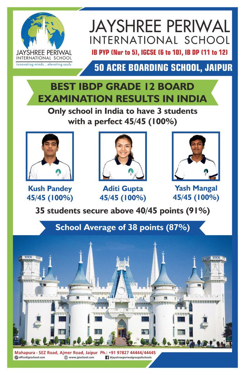 The highest number of students to have achieved the perfect score from one school in India - 12th IBDP’2019 results.