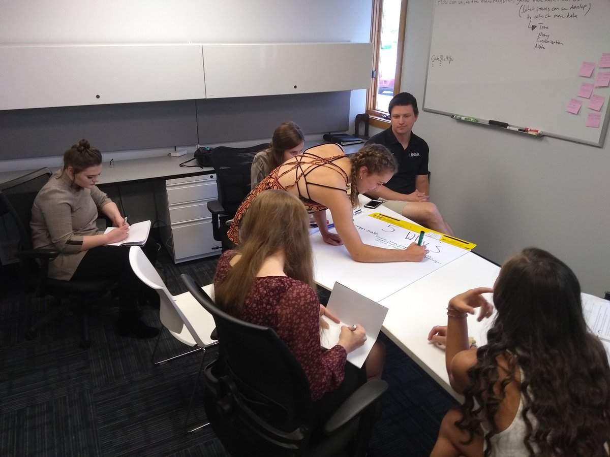 Team Code Blue students are starting strong this morning! <a href="/OAISDfuturePREP/">OAISD futurePREP'd</a>