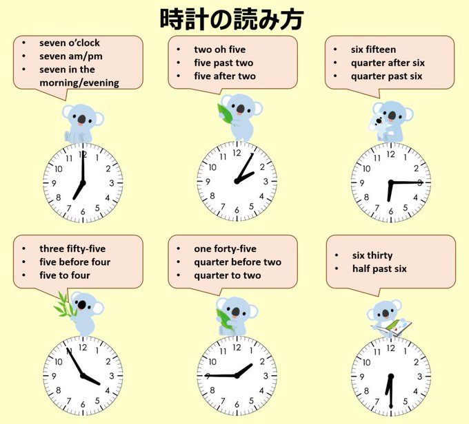 時計の読み方 