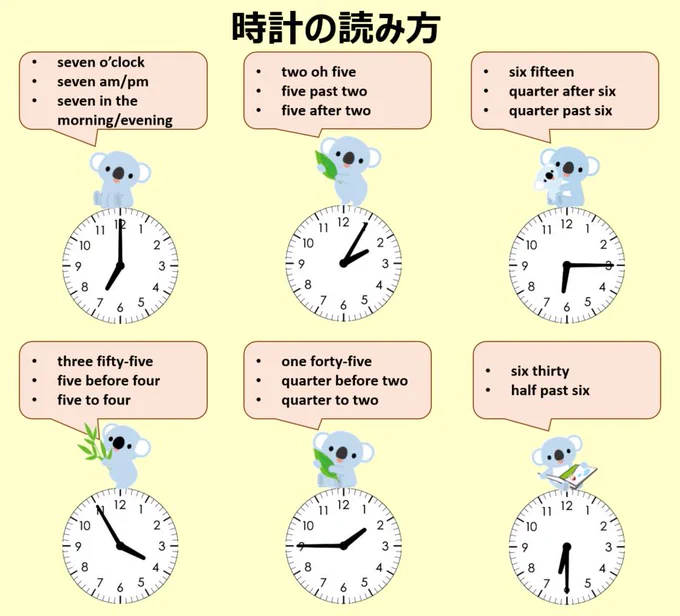 時計の読み方 
