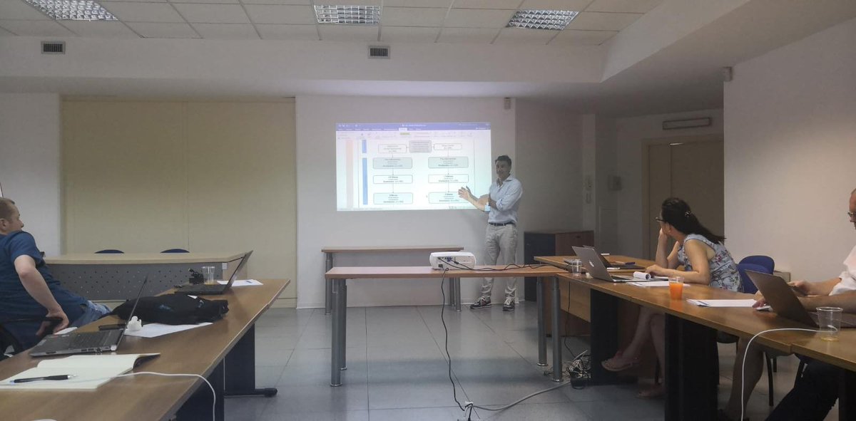 aicuesta's tweet photo. Meeting in CampoBasso, Italy 🇮🇹 of @H2020iGAME 🎮 Consortium of @EU_H2020 grant of @MSCActions...
Showing the first outcomes of the reviews and protocol RCT #gamification #mHealth from @CatedraFisUMA Research team @_ibima @InfoUMA https://t.co/cXJtCAxSuh