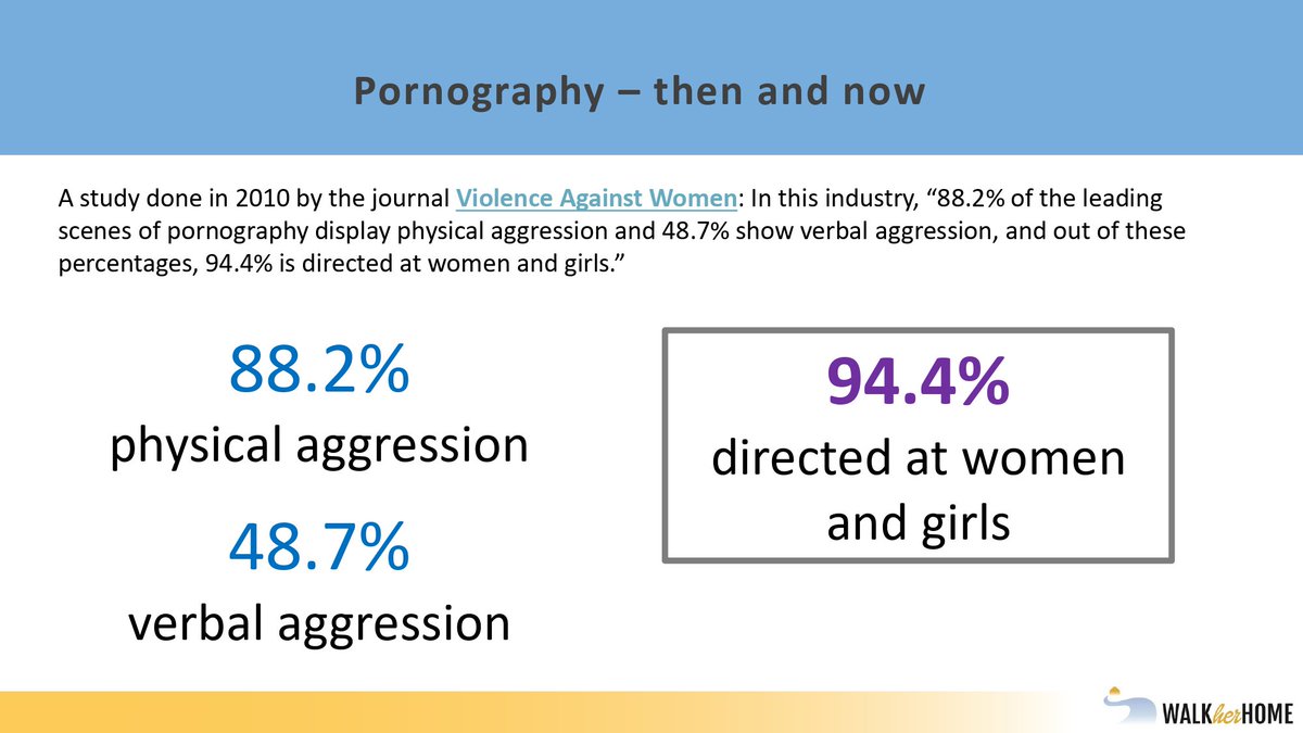“88.2% of the leading scenes of pornography display physical aggression and 48.7% show verbal aggression." The vast majority of this violence is directed towards women and girls.

#WalkHerHome
