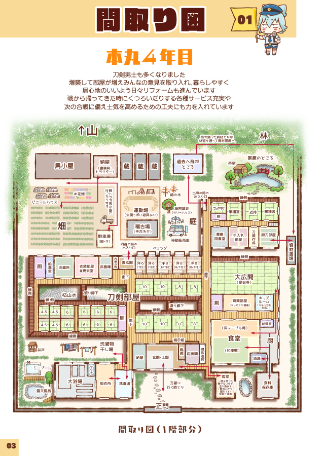 続きです 