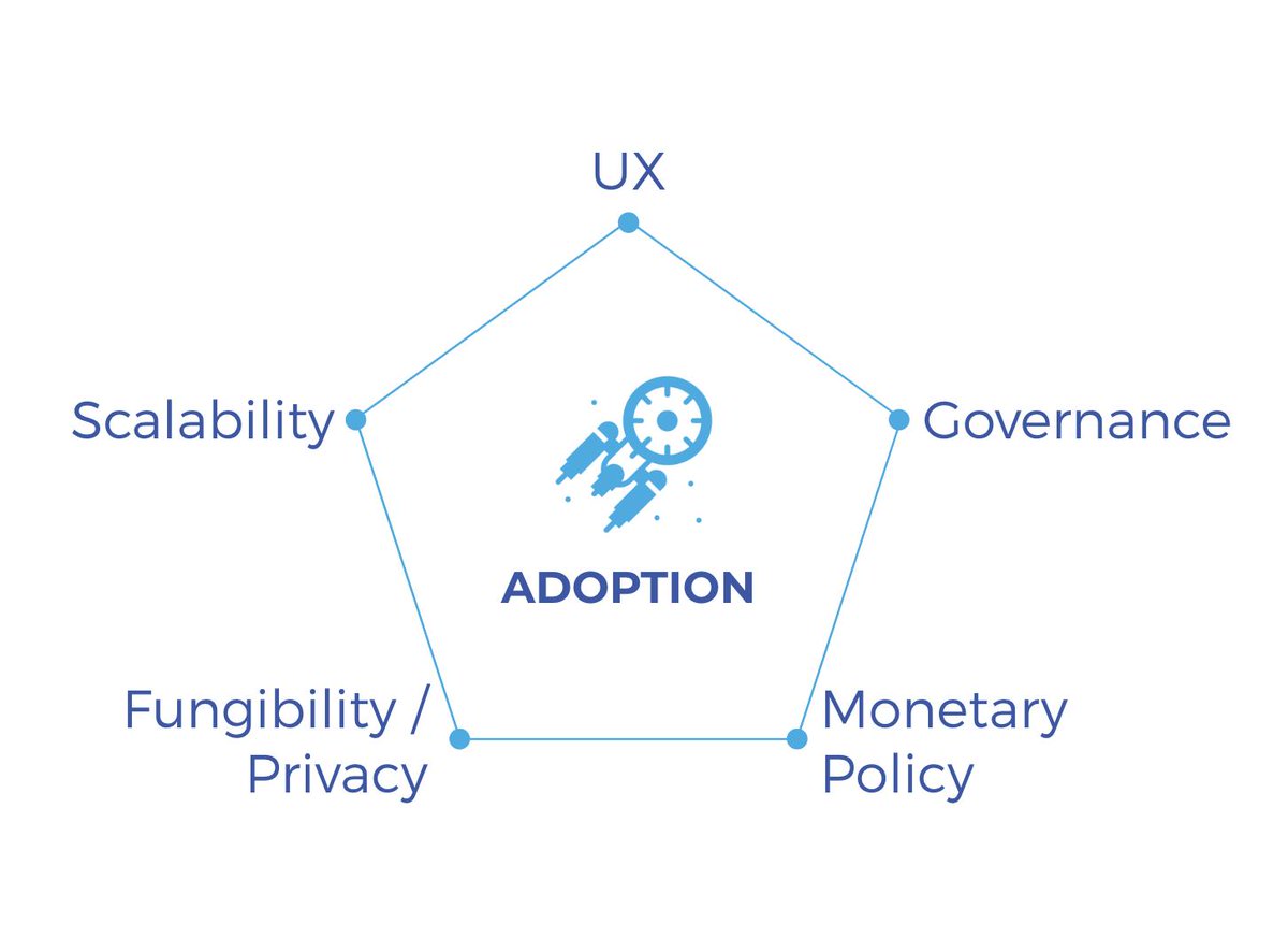 monetary policy and cryptocurrency monetary policy and cryptocurrency