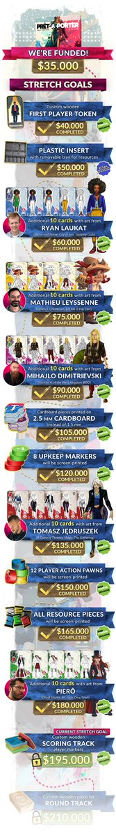 OK, we are 1k from unlocking another Stretch goal. This is insane. Pls, RT! 
Link: kickstarter.com/projects/porta…