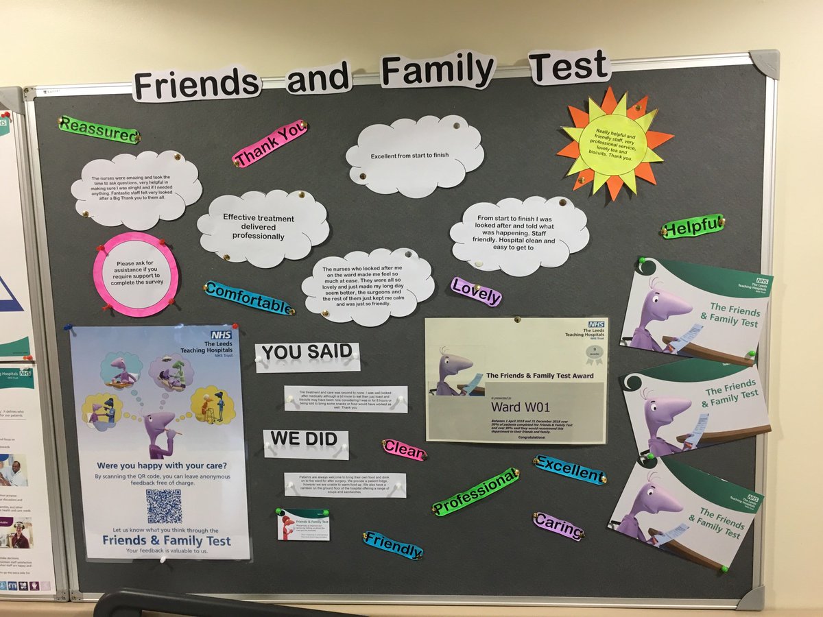 1Wharfedale's tweet photo. Our new and improved Friends and Family test board. Big thanks to Emma our Friends and Family champion! @PatientExpLTHT https://t.co/muAb0FbxE3