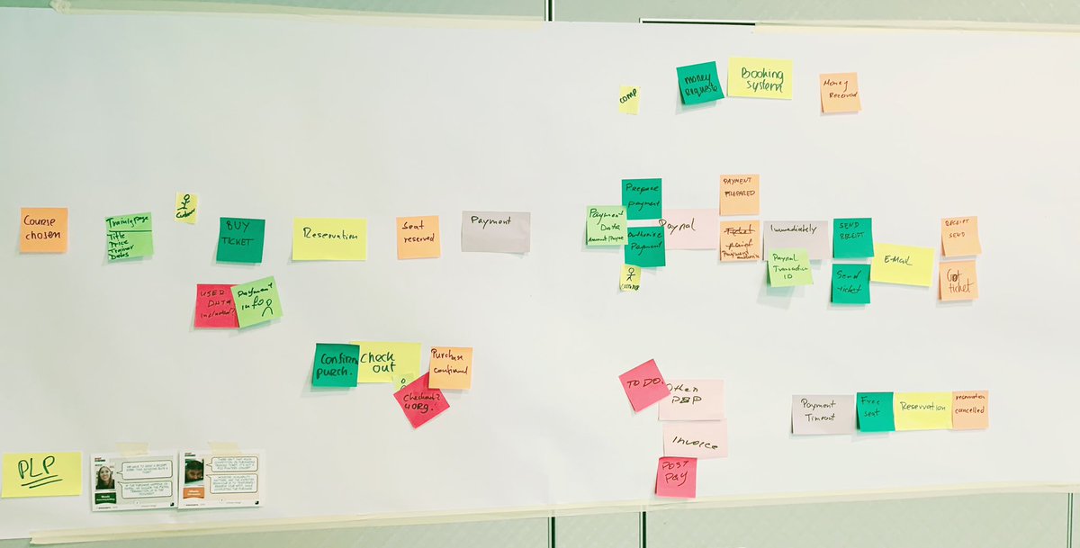 sventorben's tweet image. Second day of the #EventStorming Masterclass continues with #ProcessModelling and #SystemDesign. Exhausting but inspiration and insights prevail.