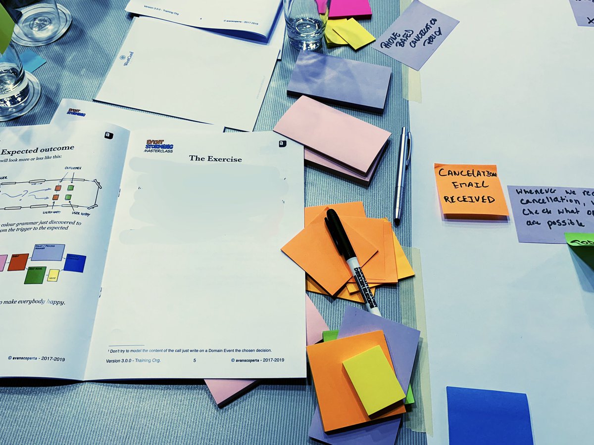 sventorben's tweet image. Second day of the #EventStorming Masterclass continues with #ProcessModelling and #SystemDesign. Exhausting but inspiration and insights prevail.