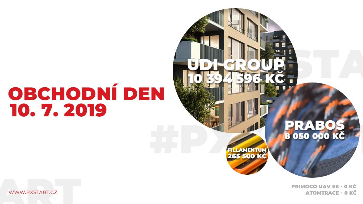 px_start's tweet photo. V průběhu červencové aukce akcií obchodovaných na trhu START bylo dosaženo celkového objemu obchodů ve výši 18 701 096 Kč.
Nejvyššího objemu obchodů dosáhly akcie společnosti #UDICEE (10 394 596 Kč), následovány společností @PRABOSplus s objemem 8 050 000 Kč. https://t.co/3jxItqbr1l