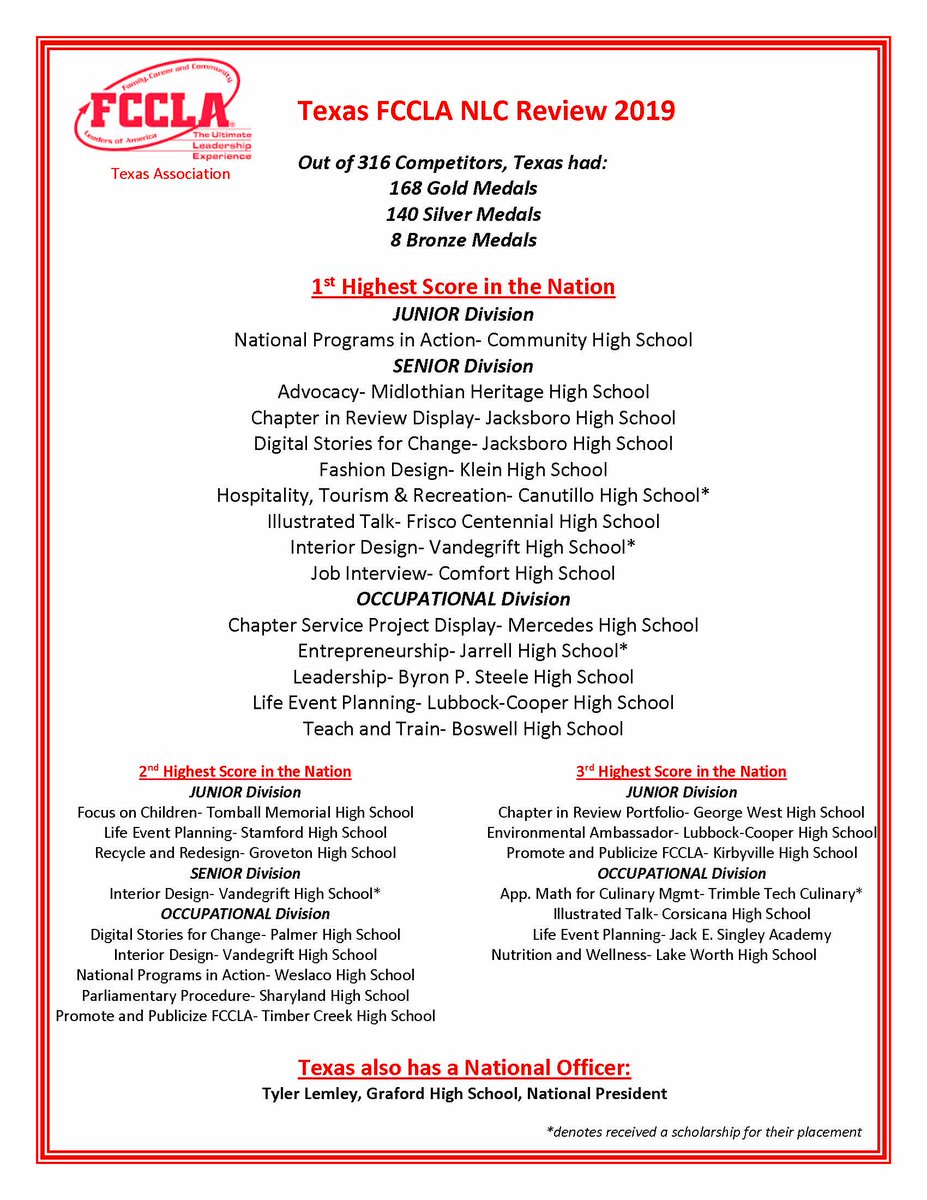 Texas FCCLA tweet media