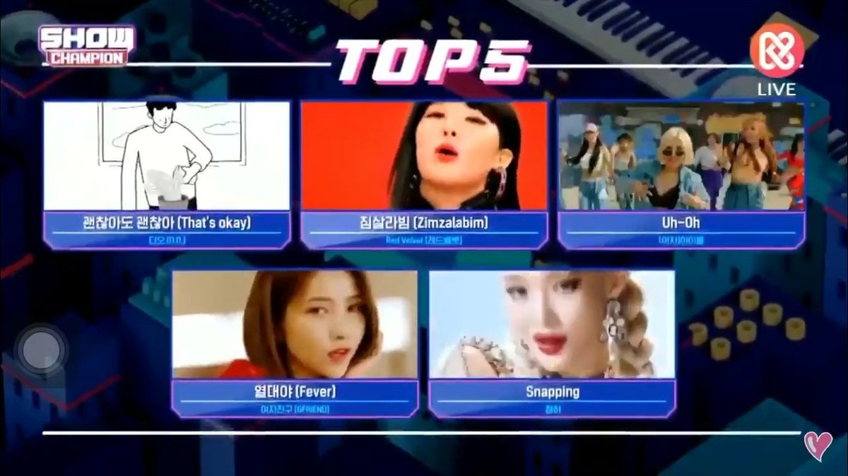 GFriend_ESA's tweet photo. 100719 | Show Champion
GFriend ganó su segundo premio con #FEVER hoy en el programa Show Champion 😭😭😭😭
#FEVER2ndWin #GFRIEND2ndWin #GFRIEND55thWin https://t.co/JhGftUcn3P