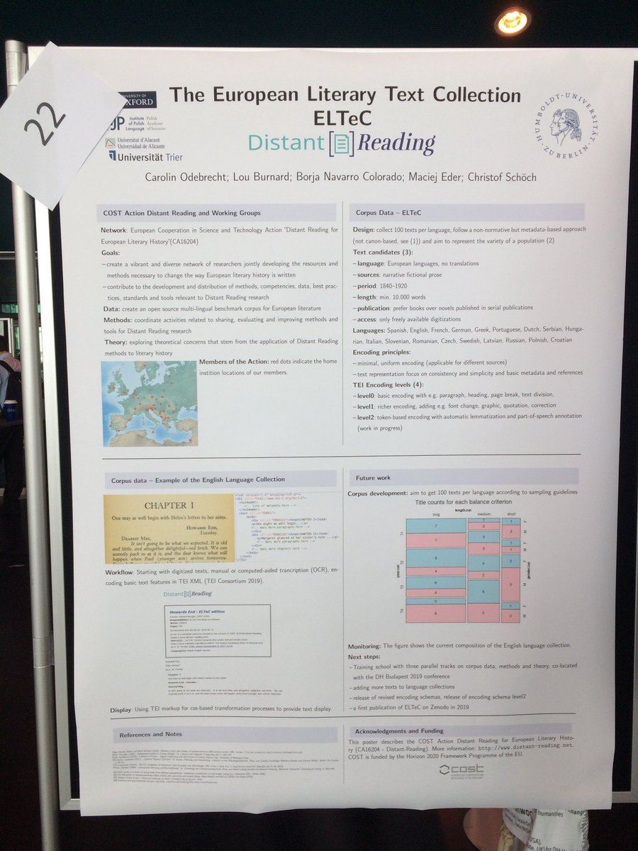 DistantReading's tweet image. Attending #DH2019 and interested in #DistantReading? Check out our poster which reports on the development of the European Literary Text Collection (ELTeC). And find out more about the ELTeC here: distant-reading.net/eltec/ (JT).
