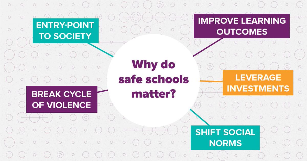 Take action to #ENDviolence and make schools #SafetoLearn  bit.ly/SafeToLearn