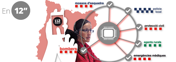 Protecció civil tweet media