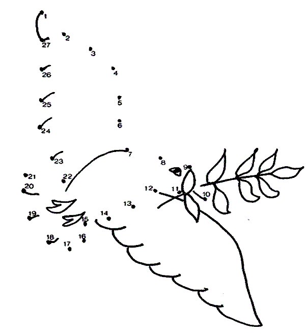 mark_dow's tweet image. Dot plot rn