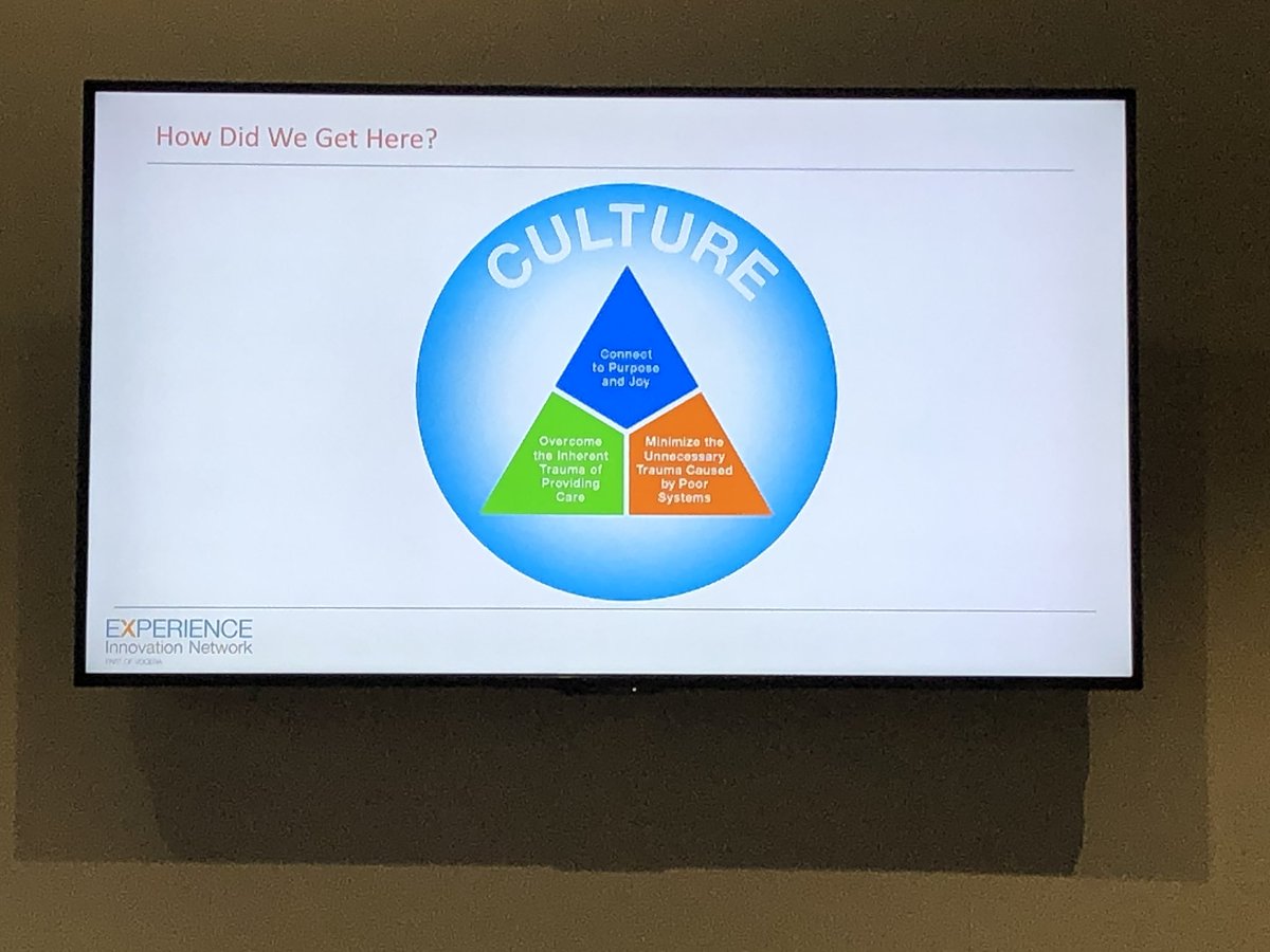 Learning about Human Centered Leadership at Intermountain Health with the Experience Innovation Network