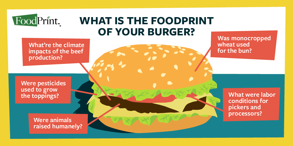 SlowFoodUSA's tweet image. Join us in the Food for Change Tent on Sunday July 21 with partner @FoodPrintorg to make sense of our food. What’s your #foodprint?⁠ soo.nr/SGQK