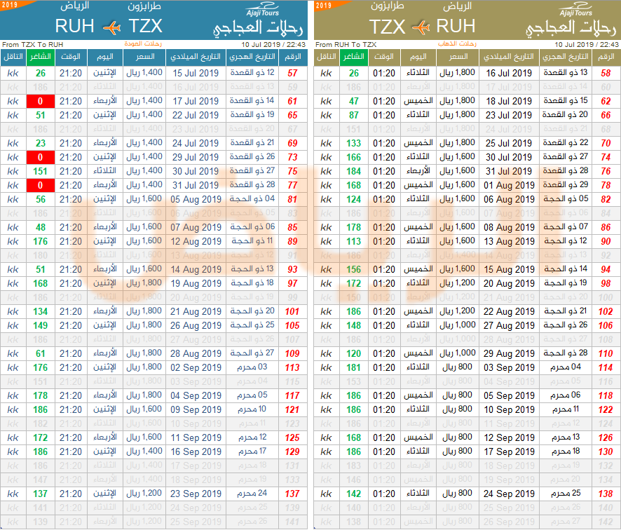 alajajitours's tweet photo. للاستفسار بالوتس:
0559722011
0556062111
0506175533
0555135689
0551521111
0543222020
0556062333
0591028888
0554888040
0505139027
0555138182
0551670075
0532267044 https://t.co/fmn4rjugii