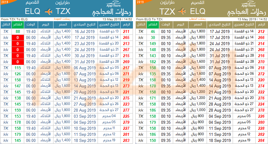 alajajitours's tweet photo. للاستفسار بالوتس:
0559722011
0556062111
0506175533
0555135689
0551521111
0543222020
0556062333
0591028888
0554888040
0505139027
0555138182
0551670075
0532267044 https://t.co/fmn4rjugii