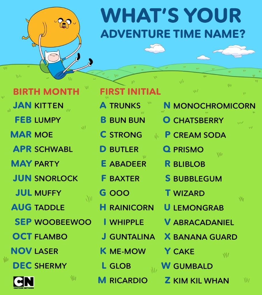 Cartoon Network Match Your Birth Month With Your First Initial For Your Adventuretime Name ᴥ ʋ