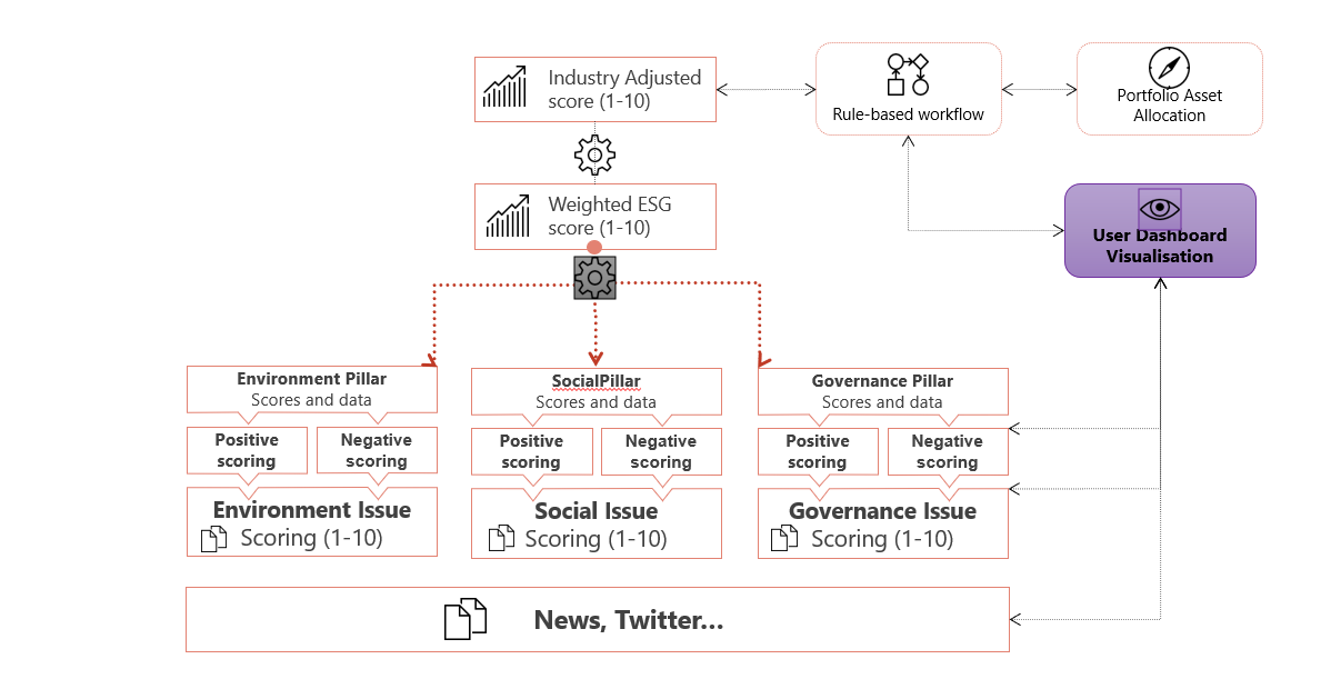 fedege 🇫🇷 tweet media