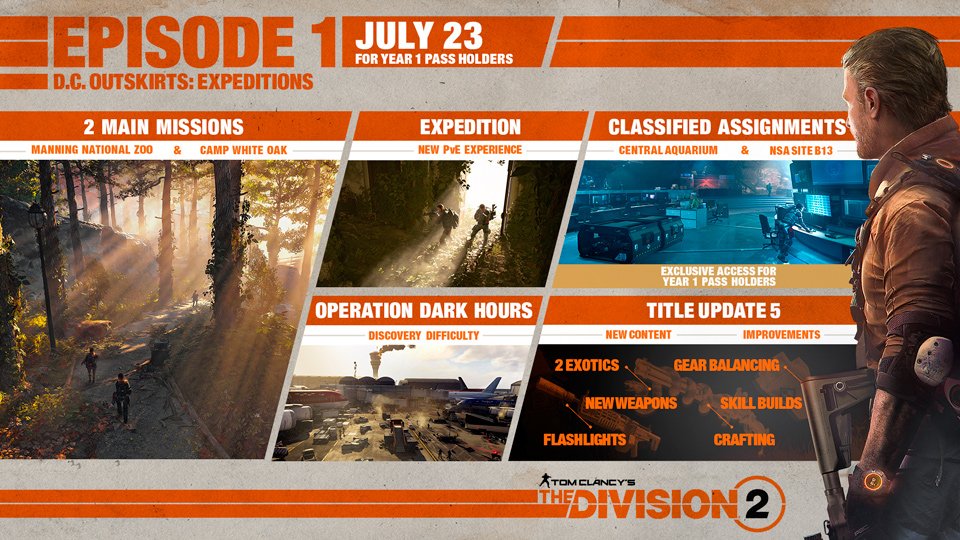 The Division 2 Episode 1 – D.C. Outskirts: Expeditions